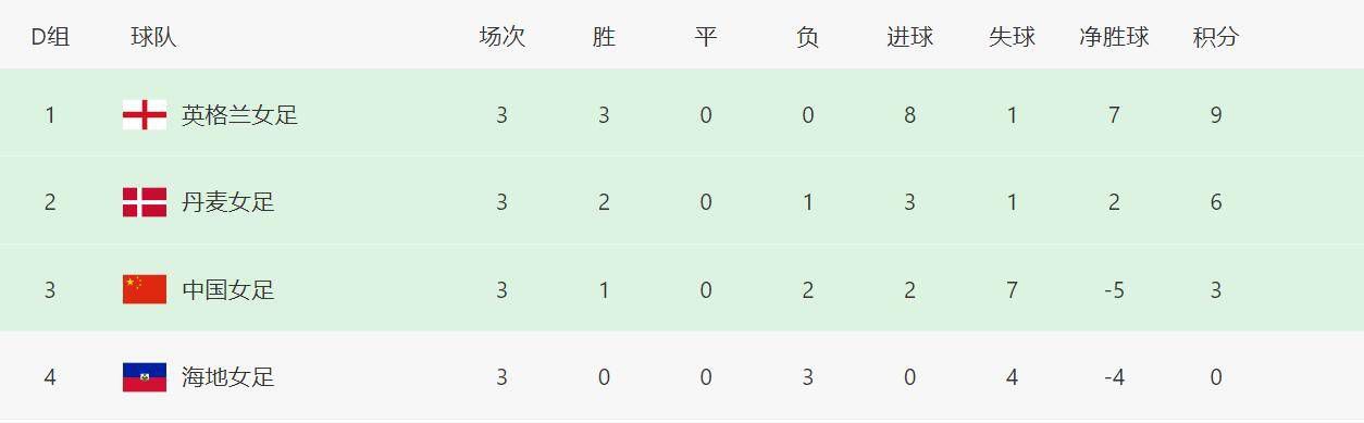 www黄色网