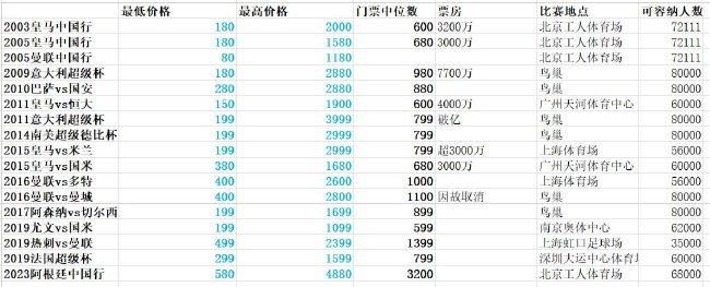 福利视频网址