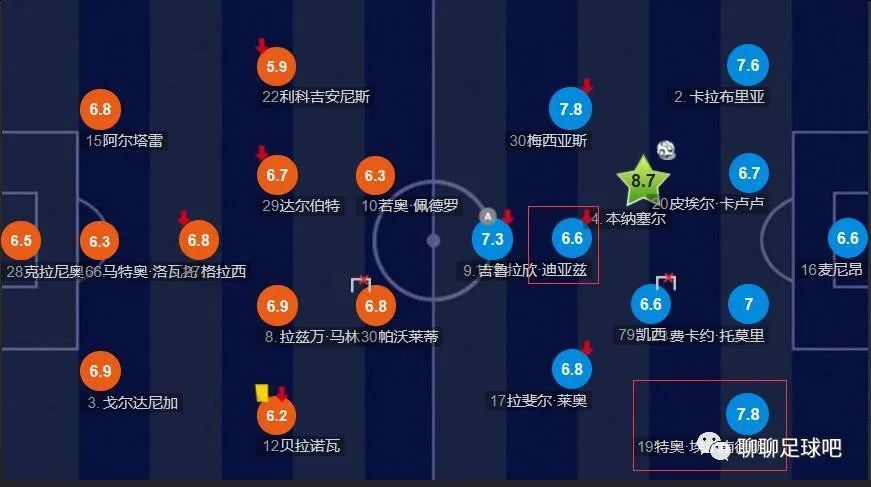 久久久黄色片