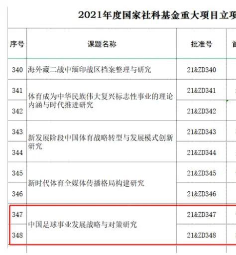 亚洲一区二区免费在线观看