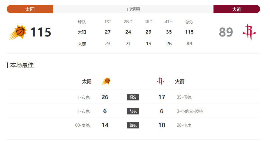 丁香亚洲综合五月天婷婷